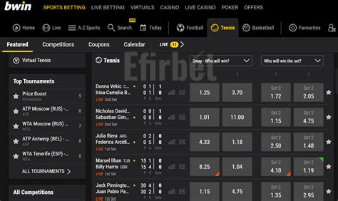 bwin tenis|Bet on all Tennis events .